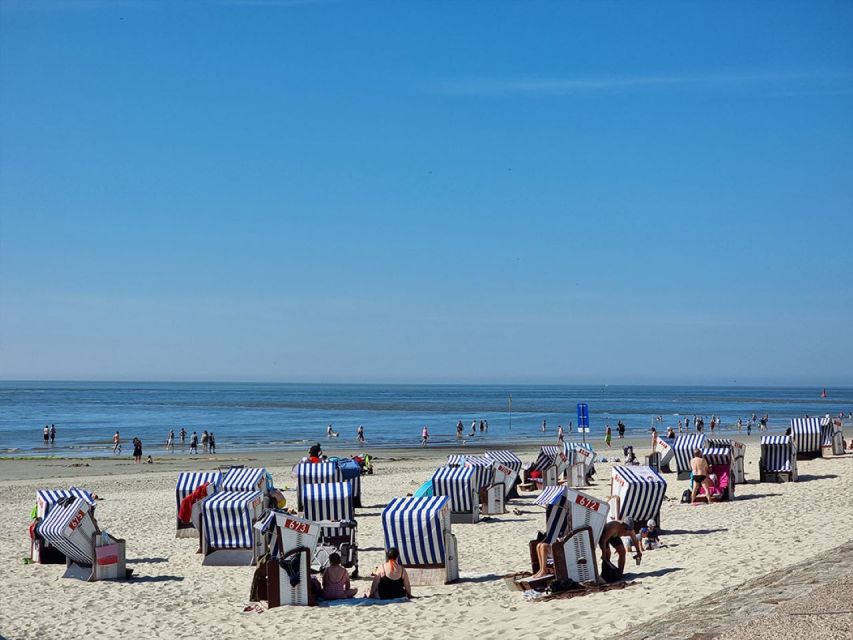 Norderney Harbor/Beach Audio Rally by P.I. Sir Peter Morgan - Key Points