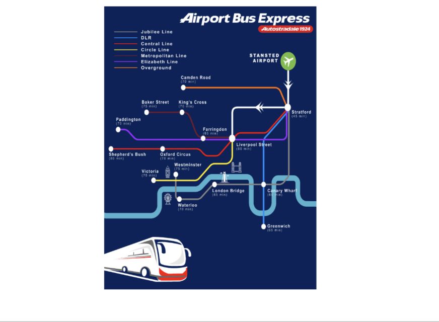 Stratford: 1-Way Bus Shuttle To/From London Stansted Airport - Key Points