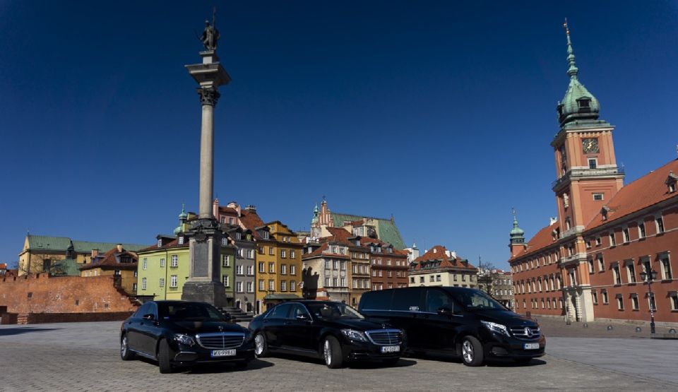 Warsaw: History and Modernity City Tour by Private Car - Key Points