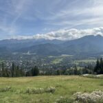 From Krakow: Zakopane And Thermal Bath Day Trip Overview And Pricing