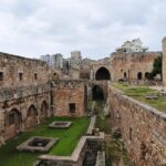 Guided Small Group Tour To Tripoli And Batroun With Lunch Tour Overview