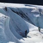 Private Ice Climbing At Sólheimajökull Exploring The Glacier Up Close