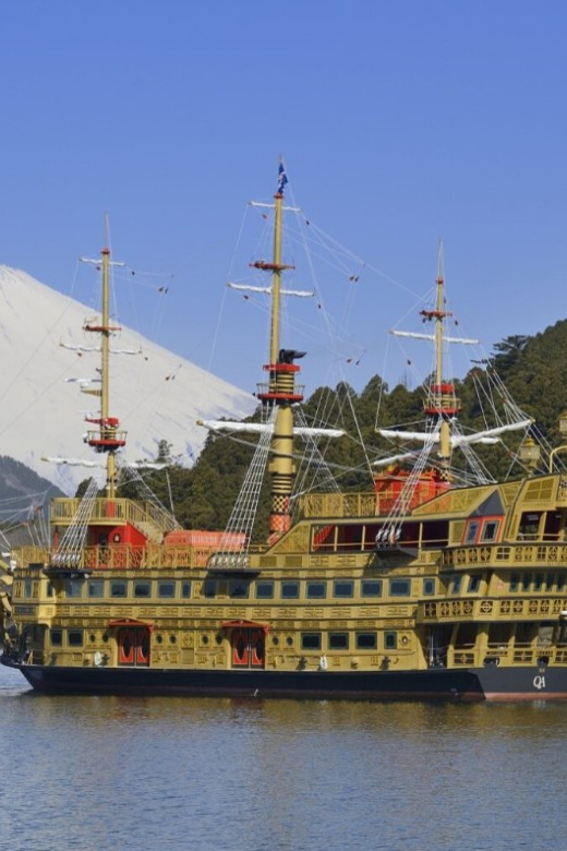 From Tokyo: Private Mount Fuji and Hakone Day Trip - Tour Features