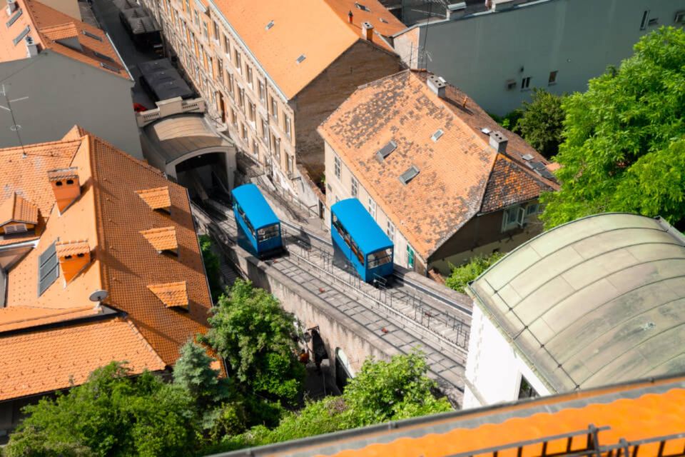 Zagreb: Guided City Tour With Funicular Ride & WWII Tunnels - Explore Wartime Tunnels