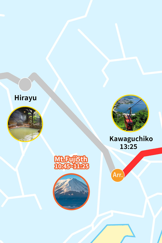 ○Kawaguchiko via Mt. Fuji 5th Station Bus From Tokyo - Key Points