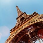 Eiffel Tower Guided Access To 2nd Floor With Summit Option Inclusions And Highlights