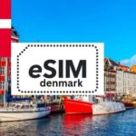 Esim For Denmark Unlimited Data Product Overview