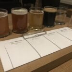 Everyday Krakow Beer Tasting Tour Tour Overview