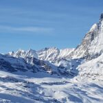 Exclusive Zermatt & Matterhorn: Small Group Tour From Zurich Tour Overview