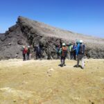 Excursion To The Top Of Etna Activity Overview