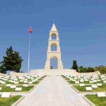 From Istanbul: Troy And Gallipoli 2 Day Trip Accommodation And Meals