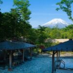 From Tokyo: Mount Fuji Day Trip With Yamanakako Hot Springs Tour Highlights And Itinerary