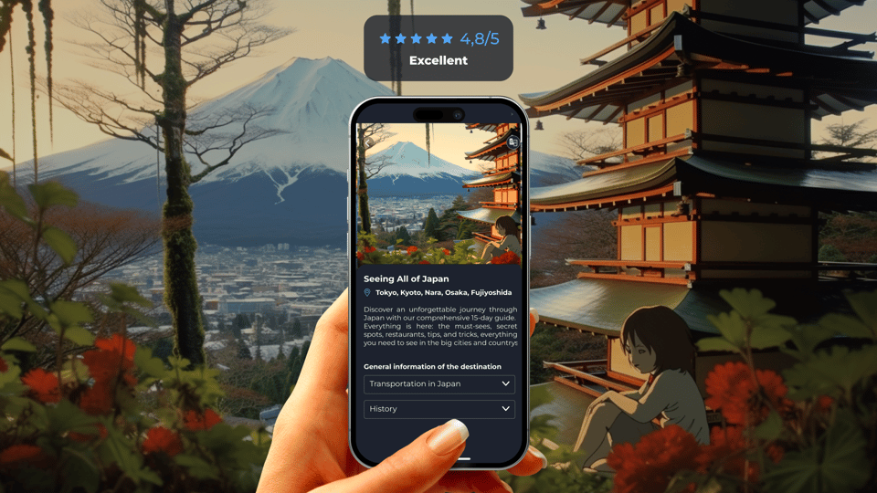 Japan : The Only Guide - Pricing and Reservation Details