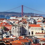 Lisbon: Express Walk With A Local In 60 Minutes Booking Information