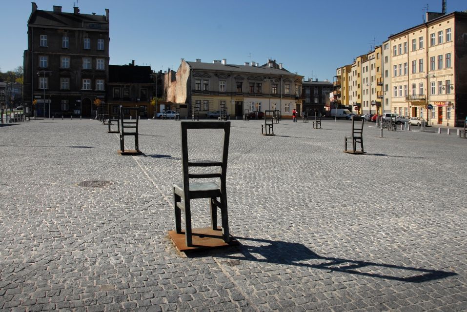 Memorial Sites - Former Ghetto and KL Płaszów With a Guide - Tour Overview