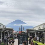 Mount Fuji Panoramic View & Shopping Day Tour Tour Overview