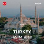 Turkey Premium Esim | High Speed Mobile Data Plan Product Overview