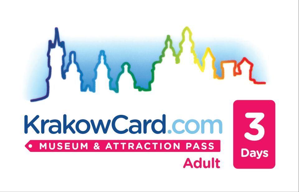 Krakow: Museum of Jan Matejko Entry Card (3-Day Krakow Card) - Museum Access and Highlights