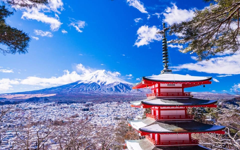 Tokyo: Mount Fuji Kawaguchiko Ropeway Sightseeing Day Tour - Itinerary and Locations