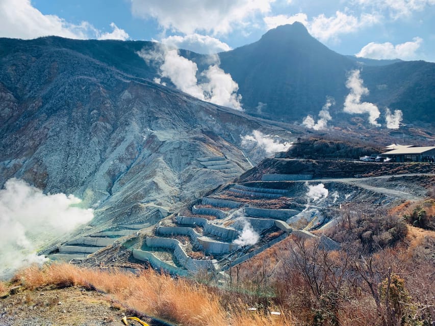 Hakone: Self Guided Trip to Mt. Fuji // Made by Local Guides - Included Features