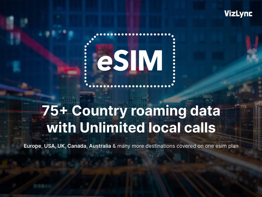 Usa: Esim Data Plans With 1GB to 20GB Options - Device Compatibility