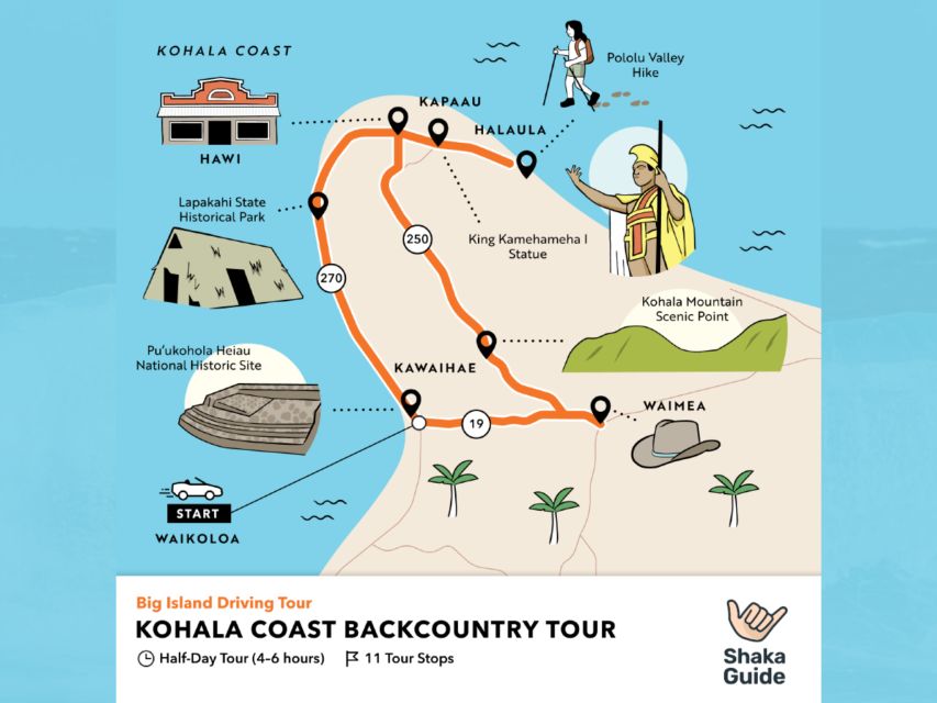 Big Island Tour Bundle: Self-Drive Sightseeing Road Trip - Exploration and Activities