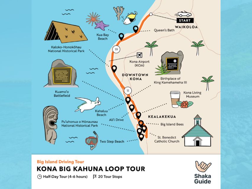 Big Island Tour Bundle: Self-Drive Sightseeing Road Trip - Cultural Insights