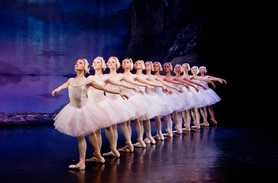 Prague: The Best of Swan Lake Ballet Tickets - Customer Reviews Summary