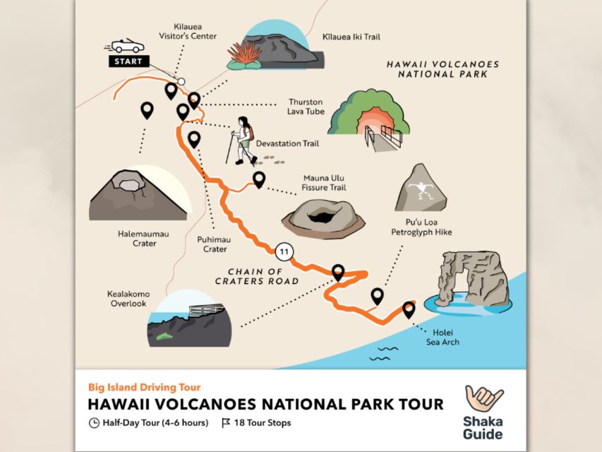 Big Island Tour Bundle: Self-Drive Sightseeing Road Trip - Lifetime Access