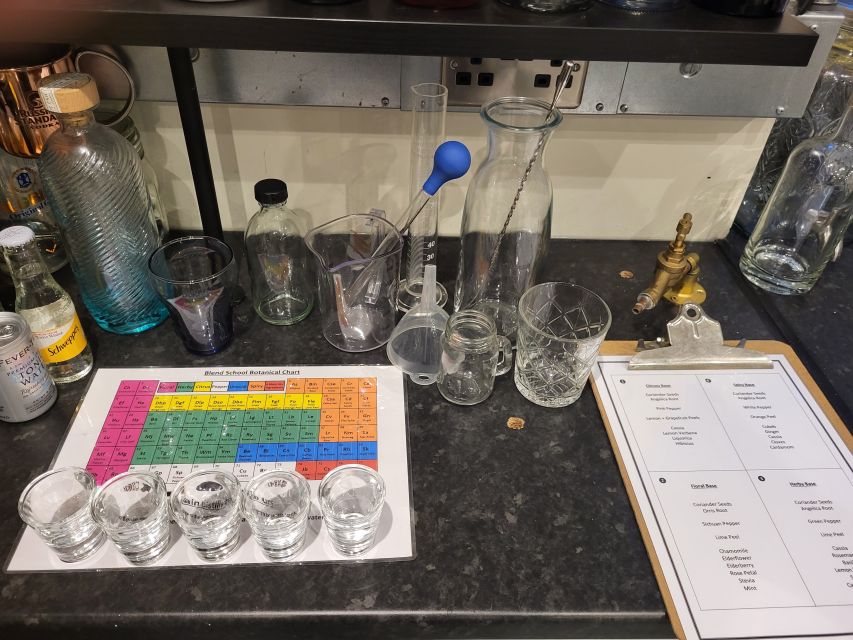 Edinburgh: Gin Distillation Workshop With Gin Tasting - Frequently Asked Questions