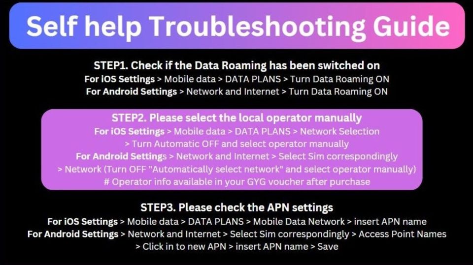 Esim for Denmark - Unlimited Data - Important Considerations