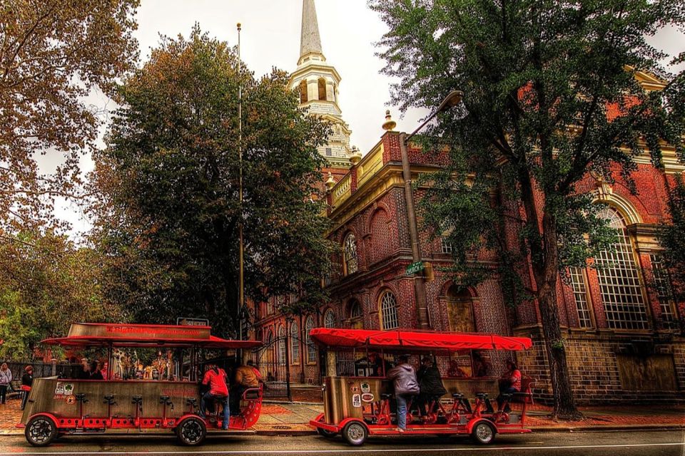 Philadelphia: Sightseeing Day Pass for 35+ Attractions - Discounts and Savings