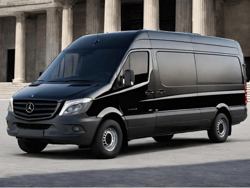 Private Transfer:Piraeus Port-Athens Center With Mini Bus - Frequently Asked Questions