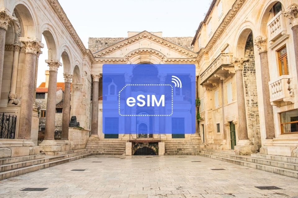 Split: Croatia/ Europe Esim Roaming Mobile Data Plan - Frequently Asked Questions