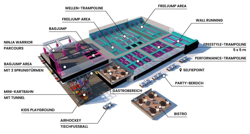 Zahmer Kaiser Trampoline Park: Entrance Fee - Frequently Asked Questions