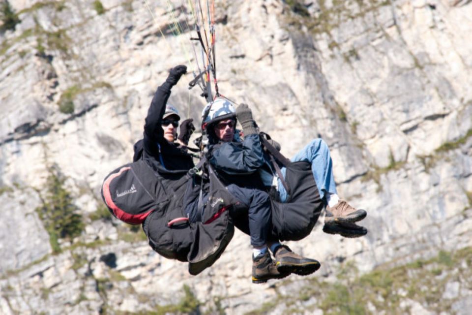 Fügen: Scenic Paragliding Flight - Key Points