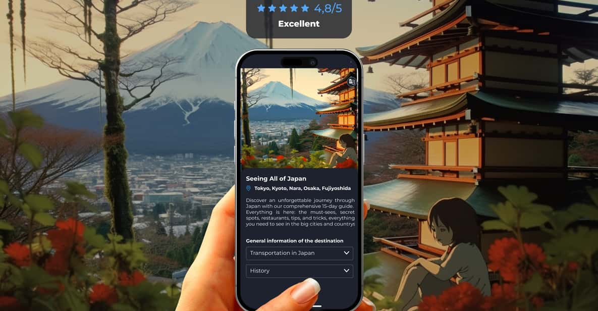 Japan : The Only Guide - Guide Features and Experience