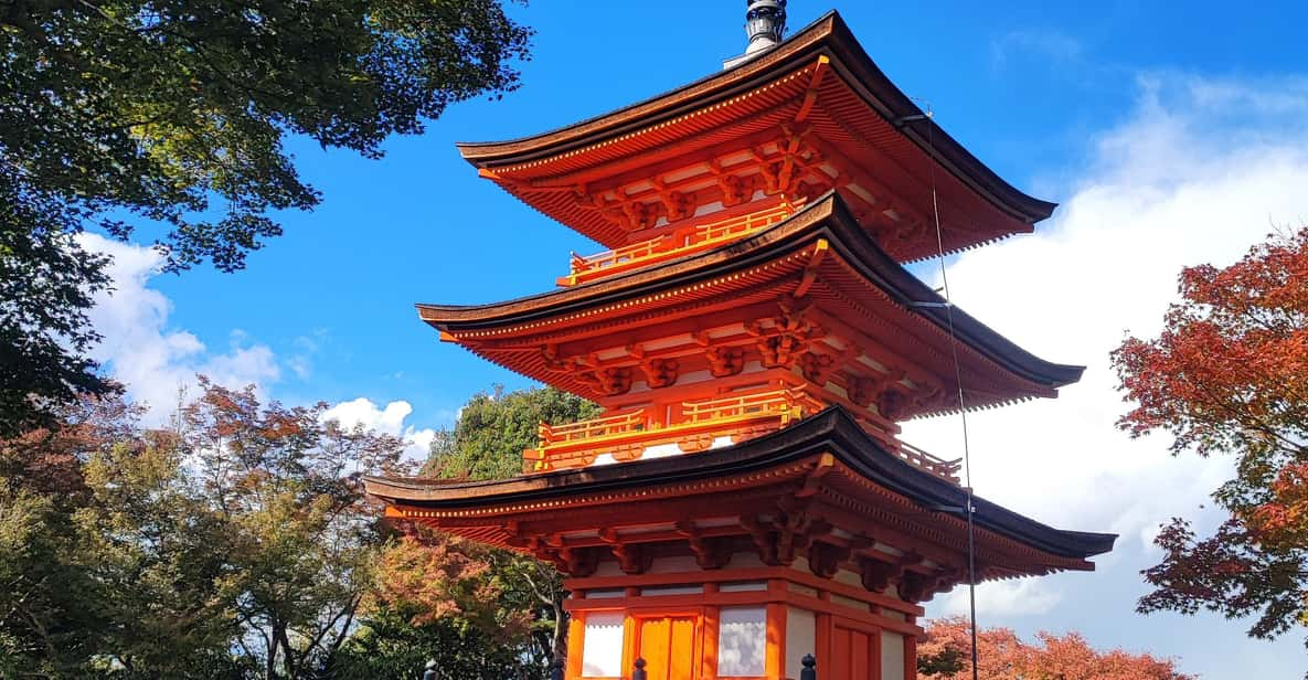 Kyoto Imaginary Experience - Key Points