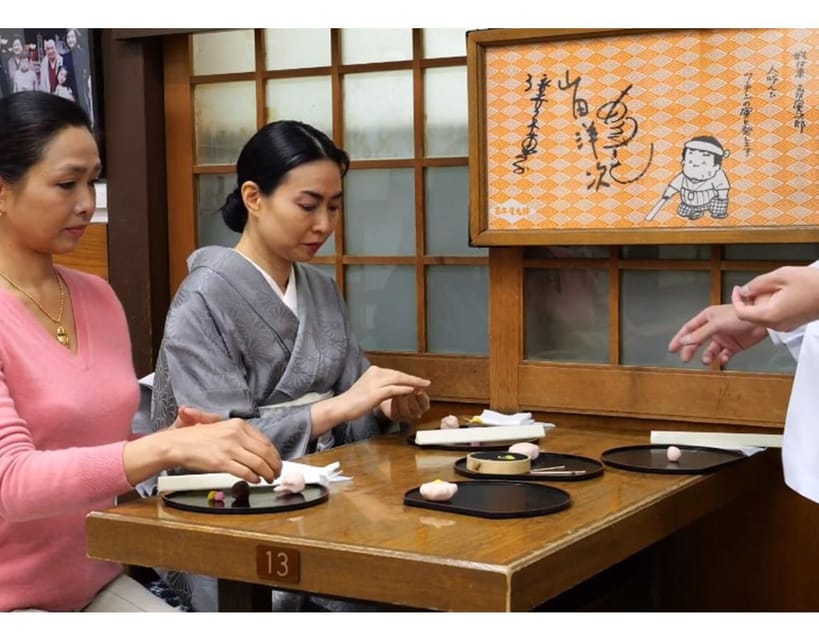 Making Wagashi (Japanese Sweets) at Tokyo'S Koboji Temple - Key Points