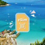 Albania/europe: Esim Mobile Data Plan Pricing And Validity