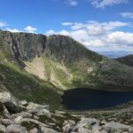 Cairngorms: Lochnagar Guided Walk Overview Of Cairngorms National Park