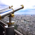 Climb The Eiffel Tower, Unique Views Of Paris And Optional Summit Eiffel Tower Visit Details