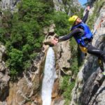 From Split Or Zadvarje: Extreme Canyoning On Cetina River Overview Of The Activity