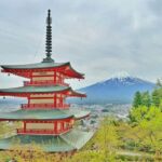 From Tokyo:mount Fuji Customize Day Tour With English Driver Overview And Pricing