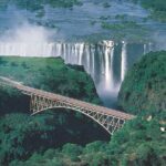 Guided Tour Of The Victoria Falls Zambia Side Tour Overview