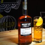 Harrisons Cave And Mount Gay Rum Tour Inclusions