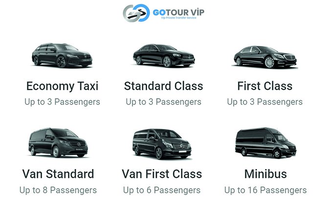 Istanbul Airport Transfers, Taxi, Shuttle, Hotel Transfer Private - Overview of Istanbul Airport Transfers