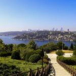 Istanbul: Asian Side Experience With Camlica Mosque & Lunch Tour Duration And Availability