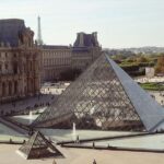 Paris: Louvre Skip The Line Guided Tour Tour Details