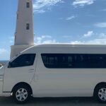 Private Round Trip Airport Transfer Pickup And Drop Off Details